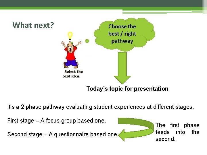 What next? Today’s topic for presentation It’s a 2 phase pathway evaluating student experiences