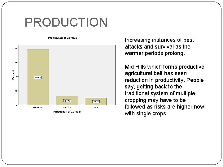 PRODUCTION Increasing instances of pest attacks and survival as the warmer periods prolong. Mid