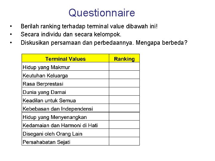 Questionnaire • • • Berilah ranking terhadap terminal value dibawah ini! Secara individu dan