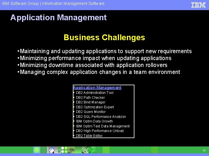 IBM Software Group | Information Management Software Application Management Business Challenges • Maintaining and