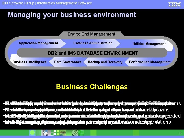 IBM Software Group | Information Management Software Managing your business environment End to End