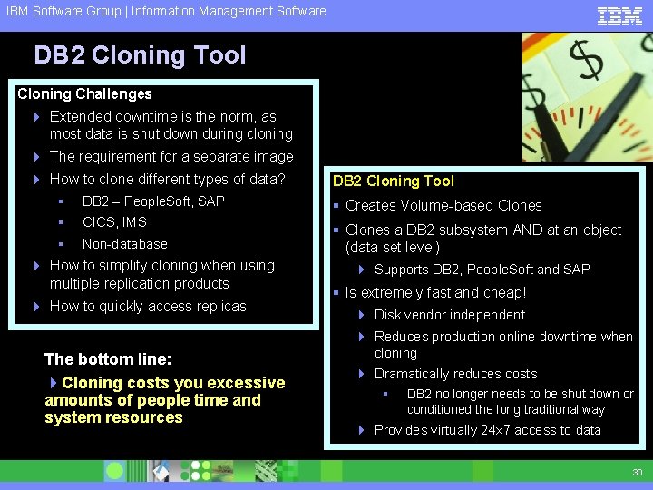 IBM Software Group | Information Management Software DB 2 Cloning Tool Why Clone? Cloning