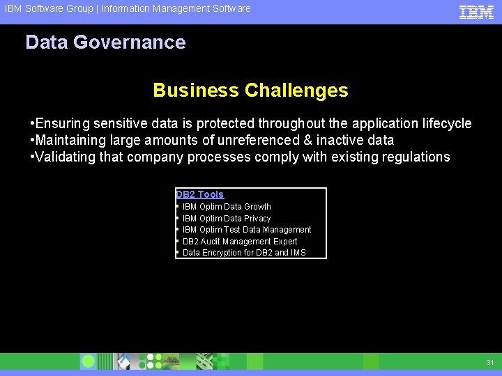 IBM Software Group | Information Management Software Data Governance Business Challenges • Ensuring sensitive