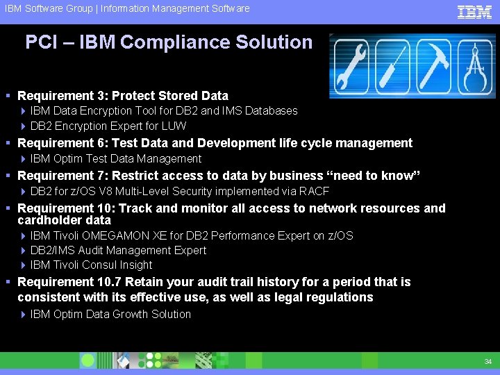 IBM Software Group | Information Management Software PCI – IBM Compliance Solution § Requirement