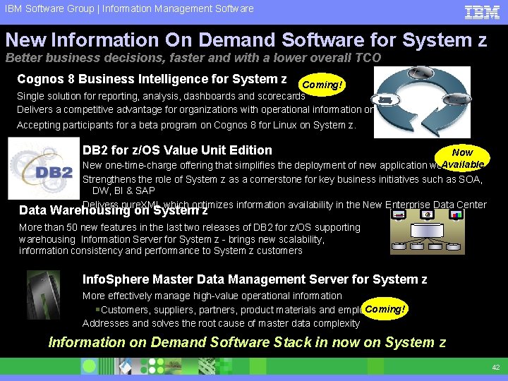 IBM Software Group | Information Management Software New Information On Demand Software for System
