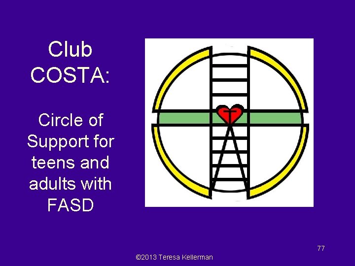 Club COSTA: Circle of Support for teens and adults with FASD 77 © 2013