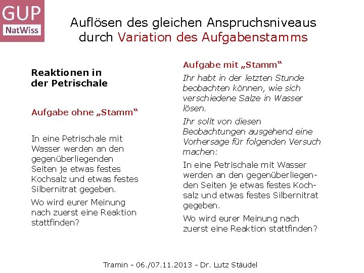 Auflösen des gleichen Anspruchsniveaus durch Variation des Aufgabenstamms Reaktionen in der Petrischale Aufgabe ohne