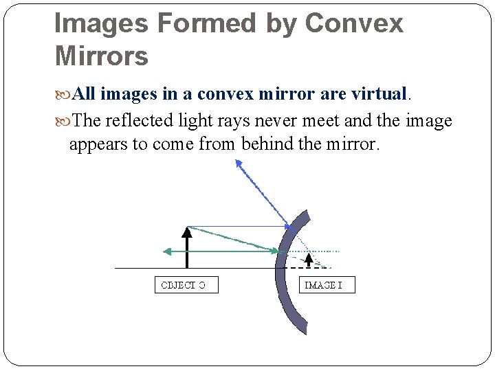 Images Formed by Convex Mirrors All images in a convex mirror are virtual. The