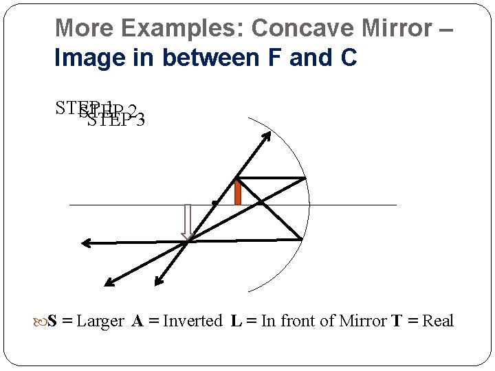 More Examples: Concave Mirror – Image in between F and C STEP 1 2