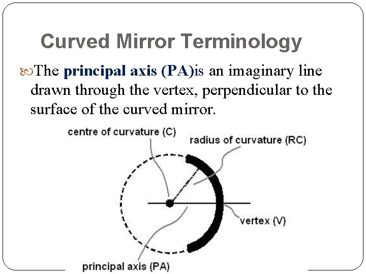 Curved Mirror Terminology The principal axis (PA)is an imaginary line drawn through the vertex, Curved Mirror Terminology The principal axis (PA)is an imaginary line drawn through the vertex,