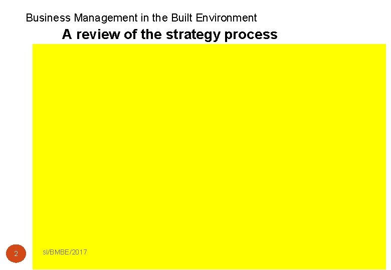 Business Management in the Built Environment A review of the strategy process 2 sl/BMBE/2017