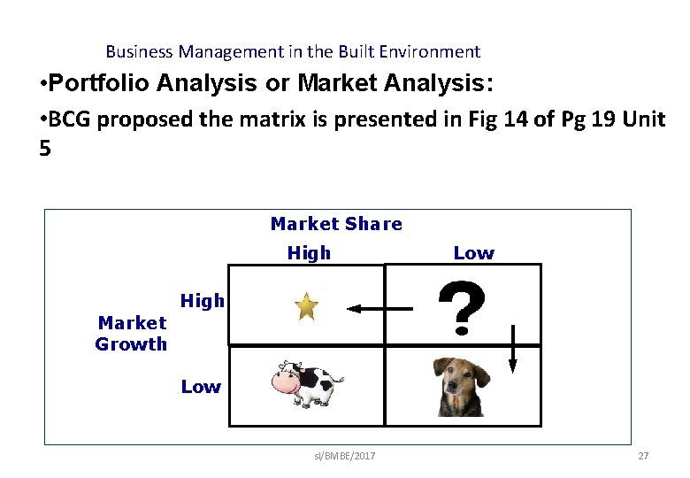 Business Management in the Built Environment • Portfolio Analysis or Market Analysis: • BCG