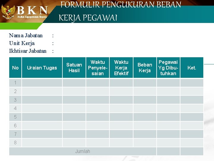 FORMULIR PENGUKURAN BEBAN BKN KERJA PEGAWAI Badan Kepegawaian Negara Nama Jabatan : Unit Kerja