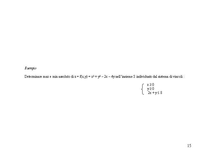 Esempio Determinare max e min assoluto di z = f(x, y) = x 2
