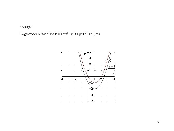 • Esempio Rappresentare le linee di livello di z = x 2 –