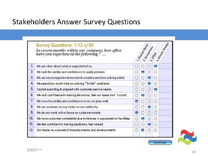 Stakeholders Answer Survey Questions 24 