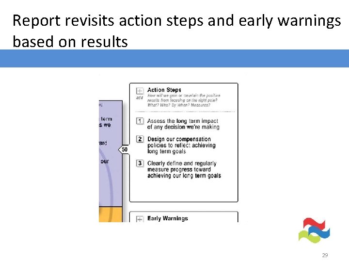 Report revisits action steps and early warnings based on results 29 
