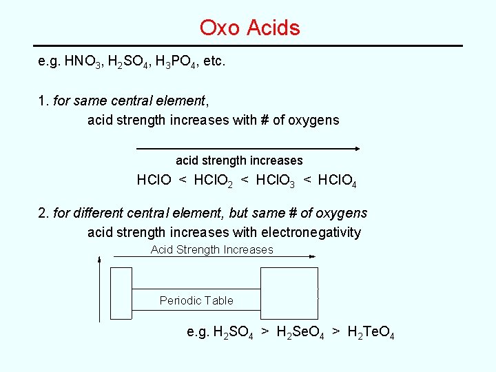 Oxo Acids e. g. HNO 3, H 2 SO 4, H 3 PO 4,