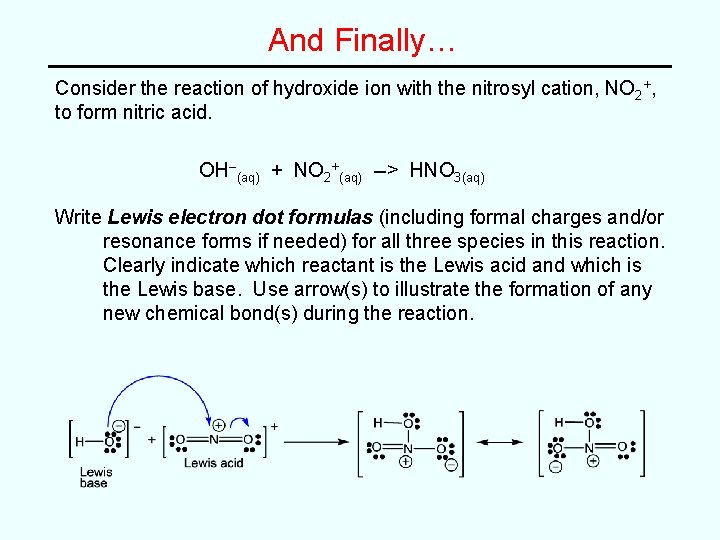 And Finally… Consider the reaction of hydroxide ion with the nitrosyl cation, NO 2+,