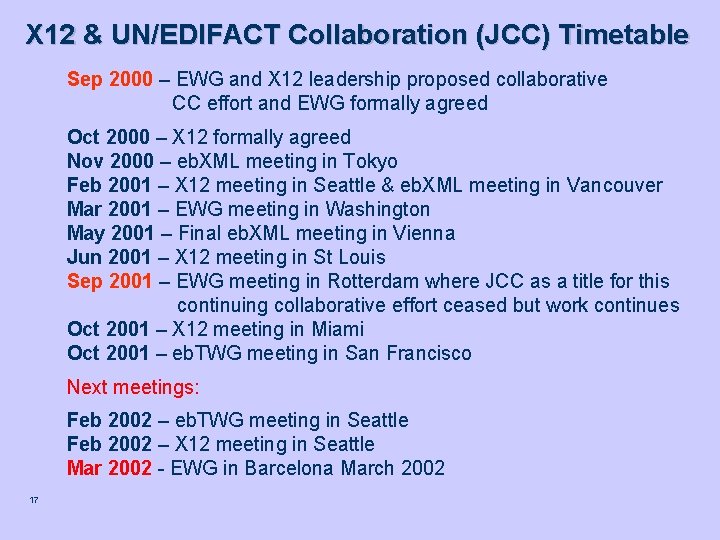 X 12 & UN/EDIFACT Collaboration (JCC) Timetable Sep 2000 – EWG and X 12