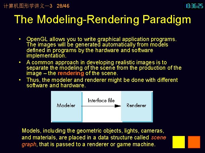计算机图形学讲义－3 28/46 The Modeling-Rendering Paradigm • Open. GL allows you to write graphical application