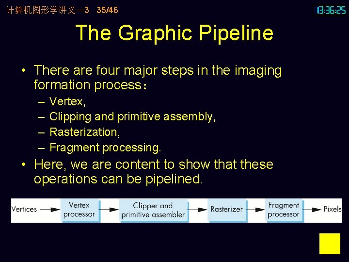 计算机图形学讲义－3 35/46 The Graphic Pipeline • There are four major steps in the imaging