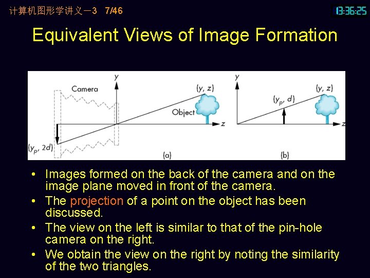 计算机图形学讲义－3 7/46 Equivalent Views of Image Formation • Images formed on the back of