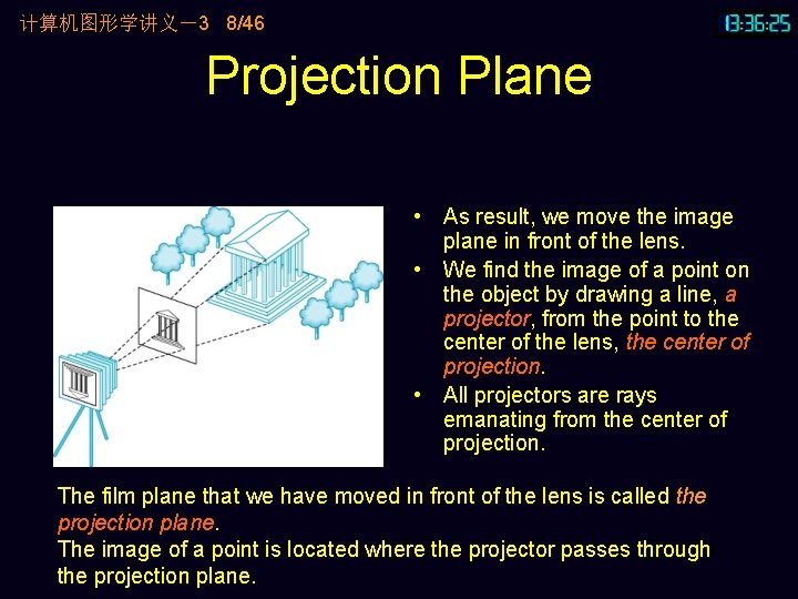 计算机图形学讲义－3 8/46 Projection Plane • As result, we move the image plane in front