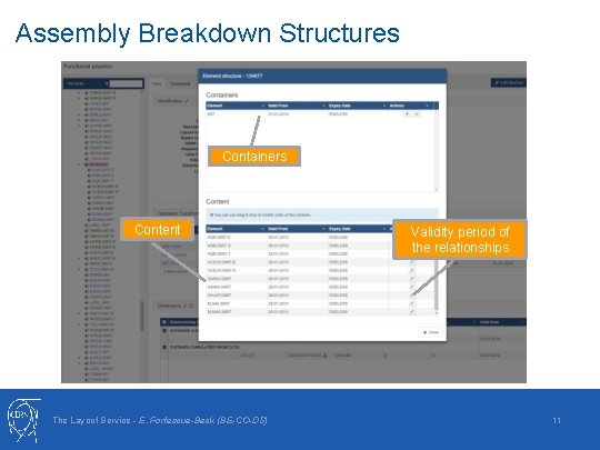 Assembly Breakdown Structures Containers Content The Layout Service - E. Fortescue-Beck (BE-CO-DS) Validity period