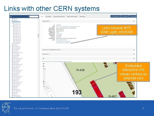 Links with other CERN systems Links towards MTF, EAM Light, Infor. EAM Embedded interactive