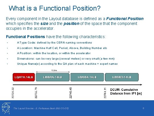 What is a Functional Position? Every component in the Layout database is defined as