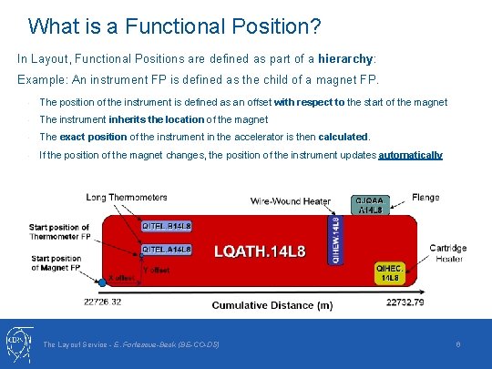 What is a Functional Position? In Layout, Functional Positions are defined as part of