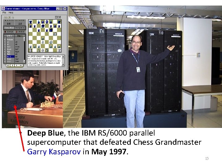  • Deep Blue, the IBM RS/6000 parallel supercomputer that defeated Chess Grandmaster Garry