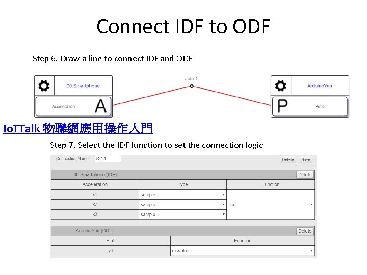 Connect IDF to ODF Step 6. Draw a line to connect IDF and ODF