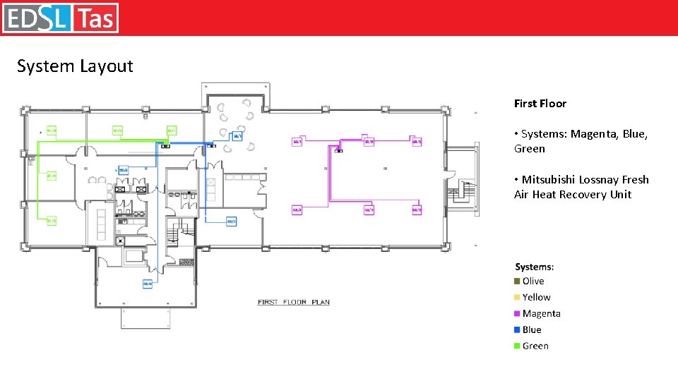 System Layout First Floor • Systems: Magenta, Blue, Green • Mitsubishi Lossnay Fresh Air