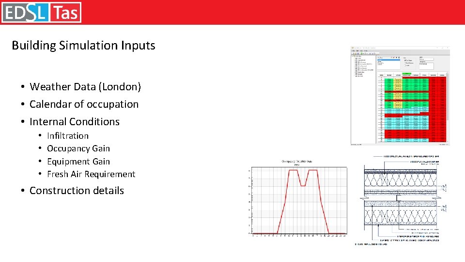 Building Simulation Inputs • Weather Data (London) • Calendar of occupation • Internal Conditions