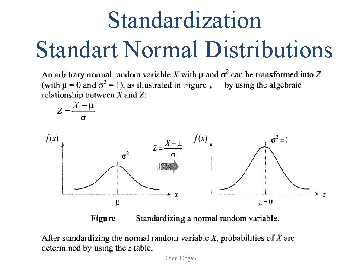 Standardization Standart Normal Distributions Onur Doğan 