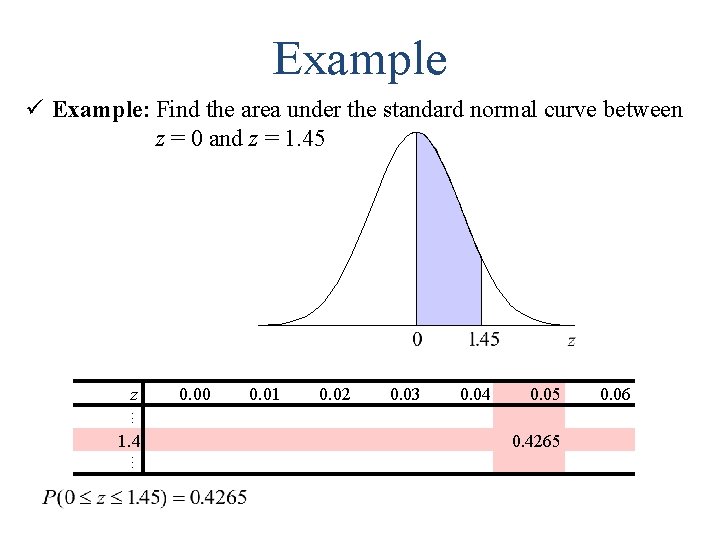 Example ü Example: Find the area under the standard normal curve between z =