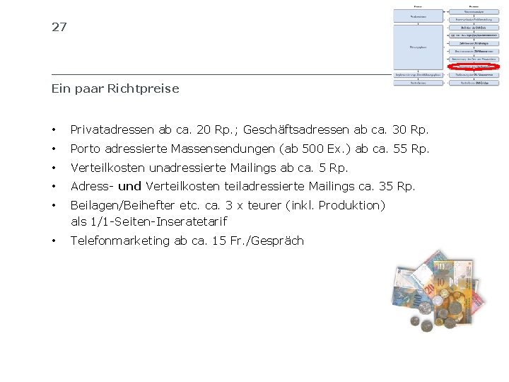 27 SIB SCHWEIZERISCHES INSTITUT FÜR BETRIEBSÖKONOMIE Ein paar Richtpreise • Privatadressen ab ca. 20