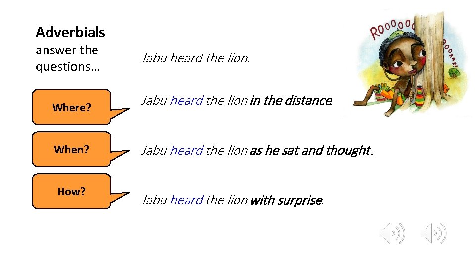 Adverbials answer the questions… Jabu heard the lion. Where? Jabu heard the lion in