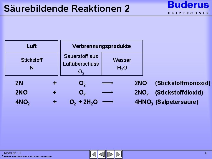 Säurebildende Reaktionen 2 Verbrennungsprodukte Luft Sauerstoff aus Luftüberschuss O 2 Stickstoff N Wasser H