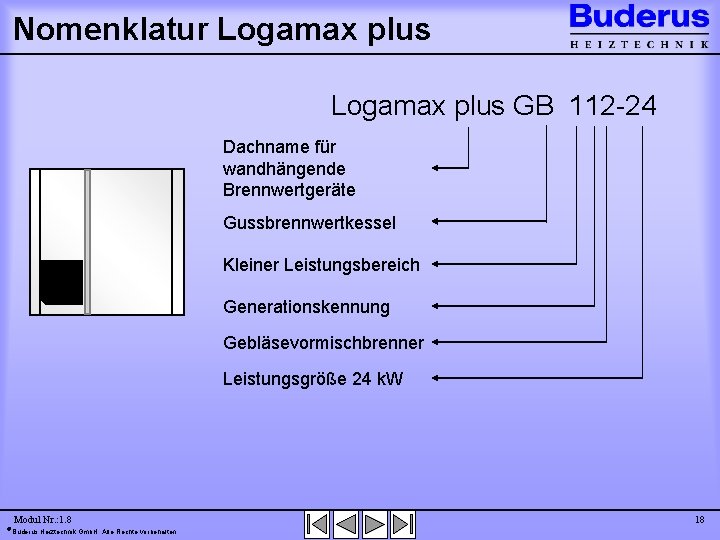 Nomenklatur Logamax plus GB 112 -24 Dachname für wandhängende Brennwertgeräte Gussbrennwertkessel Kleiner Leistungsbereich Generationskennung
