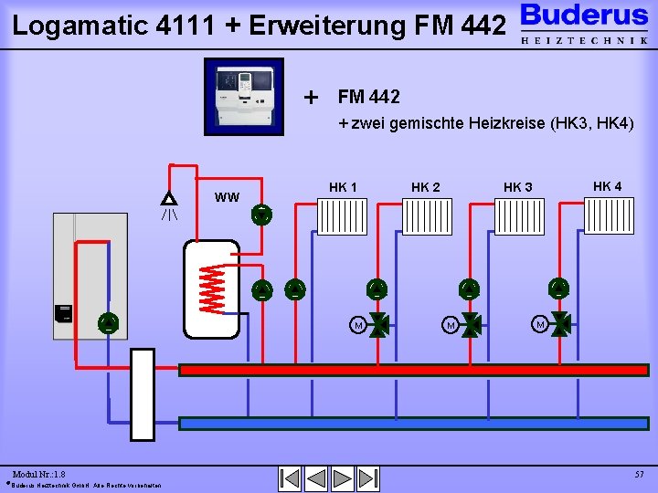 Logamatic 4111 + Erweiterung FM 442 + WW FM 442 + zwei gemischte Heizkreise