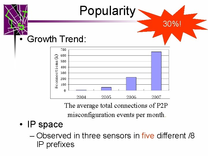 Popularity 30%! • Growth Trend: The average total connections of P 2 P misconfiguration