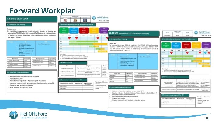 Forward Workplan 10 