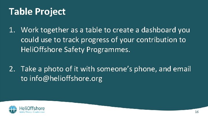 Table Project 1. Work together as a table to create a dashboard you could
