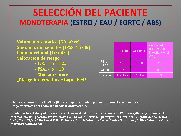 SELECCIÓN DEL PACIENTE MONOTERAPIA (ESTRO / EAU / EORTC / ABS) Volumen prostático (50‐