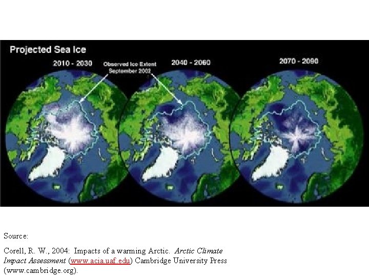 Source: Corell, R. W. , 2004: Impacts of a warming Arctic Climate Impact Assessment