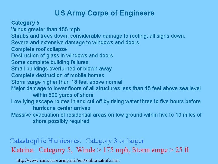 US Army Corps of Engineers Category 5 Winds greater than 155 mph Shrubs and