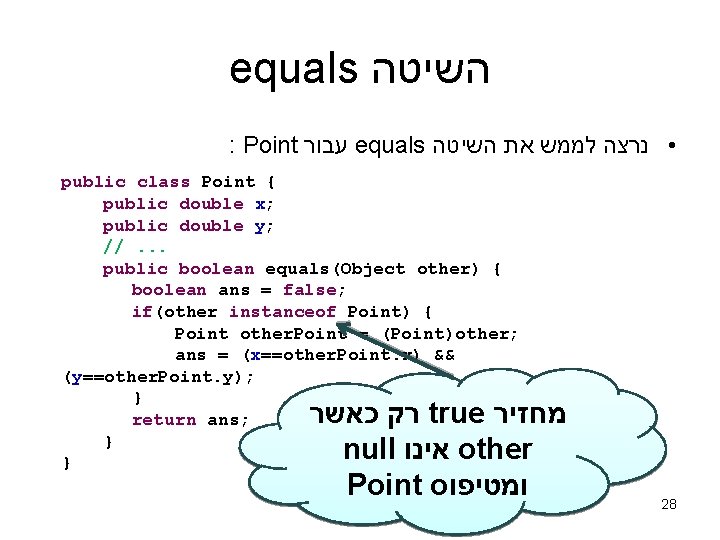 equals השיטה : Point עבור equals • נרצה לממש את השיטה public class Point